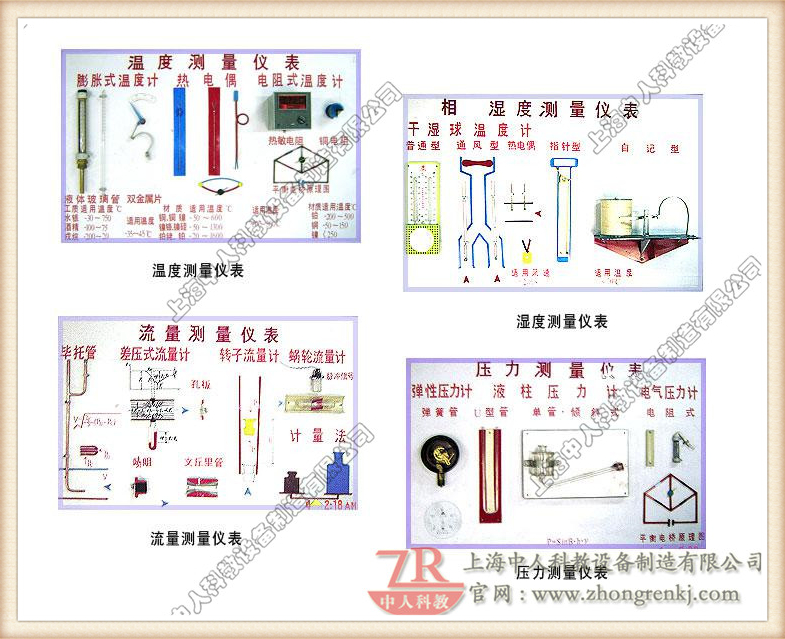溫度、濕度、流量、壓力、測(cè)量?jī)x表示教板