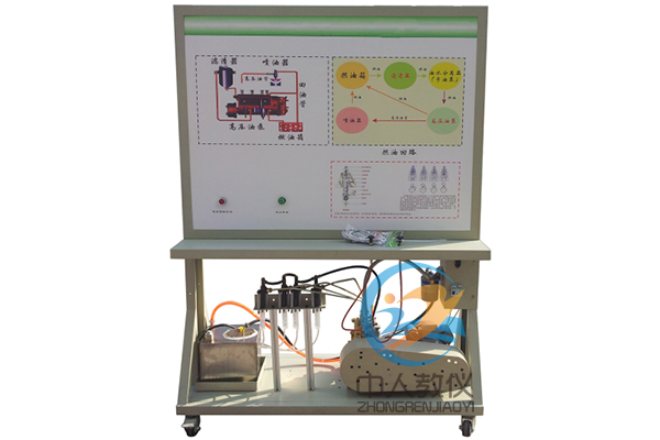 拖拉機(jī)柴油機(jī)燃料系統(tǒng)實訓(xùn)臺_柴油機(jī)燃料系統(tǒng)