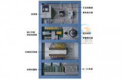 plc機械手控制實訓報告(圖1) plc機械手控制實訓報告(圖1)