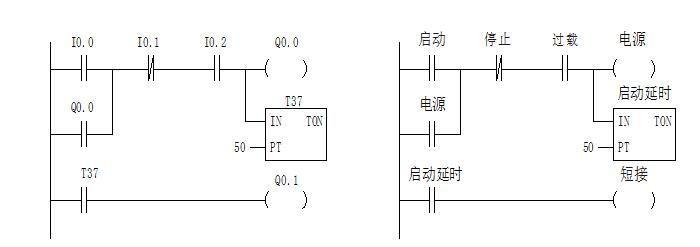 提高效率、降低成本-選購電工實(shí)訓(xùn)臺(tái)的正確姿勢！(圖1)