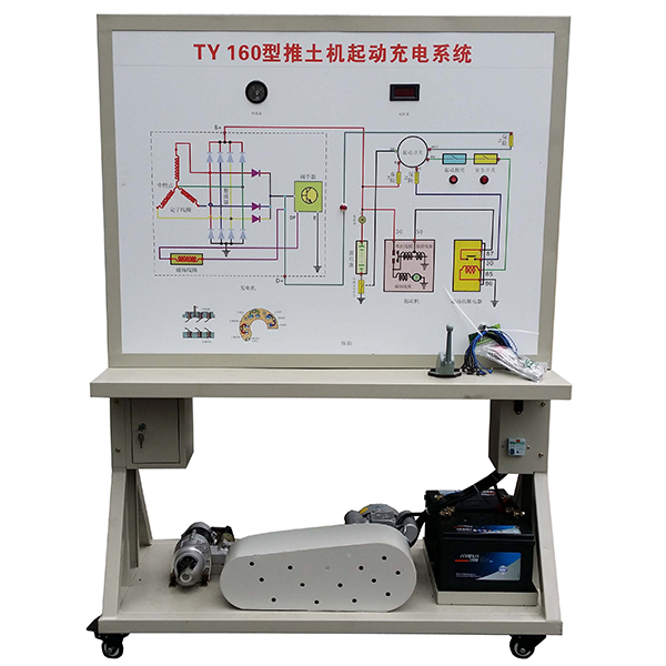 推土機(jī)啟動與充電系統(tǒng)實訓(xùn)臺(圖1) 推土機(jī)啟動與充電系統(tǒng)實驗臺,拖拉機(jī)四輪轉(zhuǎn)向系統(tǒng)實驗裝置