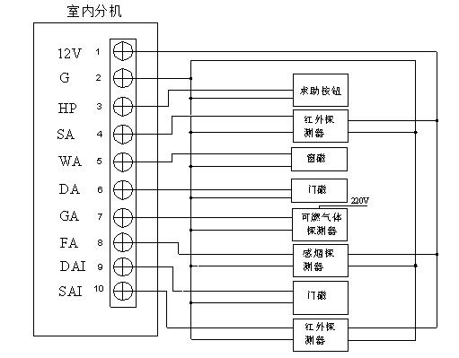 教學(xué)設(shè)備為教師工作減負,提升教學(xué)質(zhì)量(圖1) 教學(xué)設(shè)備為教師工作減負,提升教學(xué)質(zhì)量(圖1)