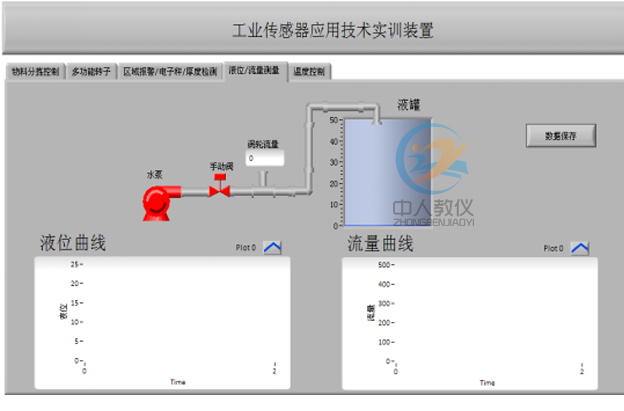 維修電工實(shí)訓(xùn)報告1000字(圖1) 維修電工實(shí)訓(xùn)報告1000字(圖1)