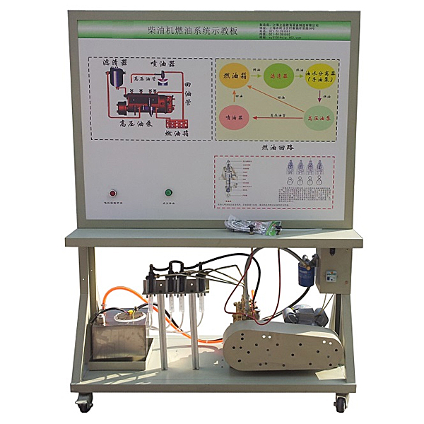 液壓實驗室觀摩總結(jié)報告,機構(gòu)創(chuàng)新設計及搭建實驗(圖1)